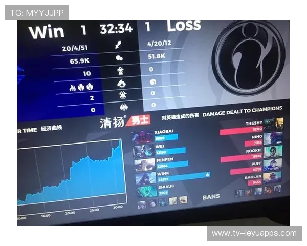 决胜局惊心动魄操作TOP10（356 ）